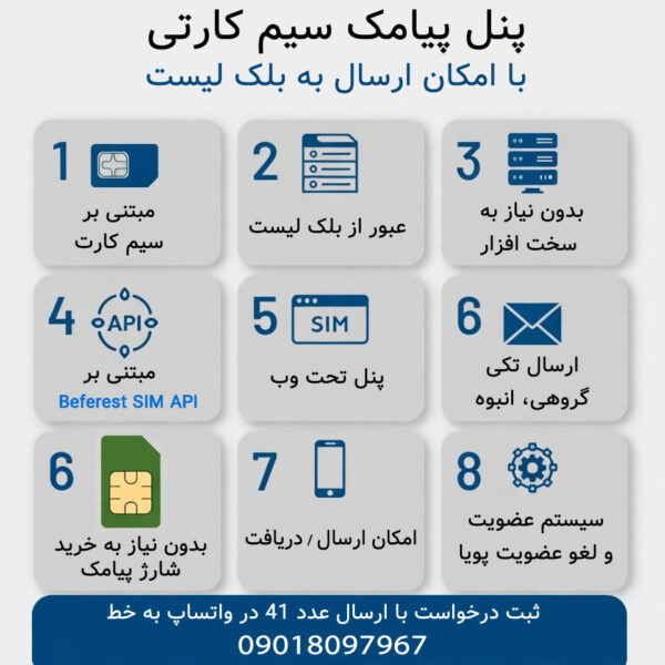 پنل پیامک سیم کارتی با امکان ارسال به بلک لیست