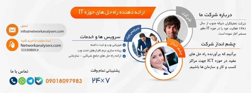 شرکت تحلیلگران شبکه جنوب